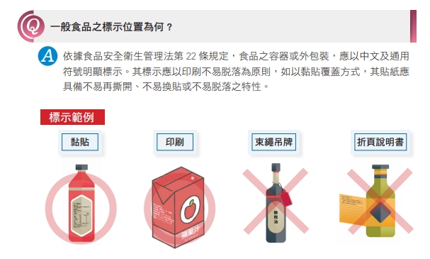 台灣衛服部 食品標示法規  貼標機應用